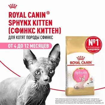 Еда Royal Canin