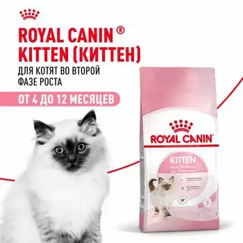 Еда Royal Canin