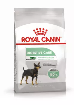 Сухой корм Royal Canin