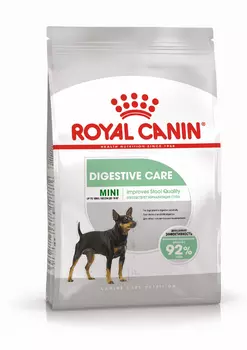 Сухой корм Royal Canin