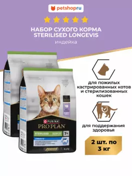 Сухой корм PRO PLAN®