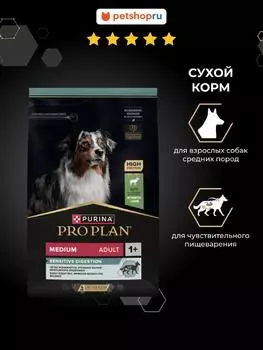 Сухой корм PRO PLAN®