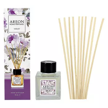 Интерьерные духи AREON BOTANIC Violet 50 мл