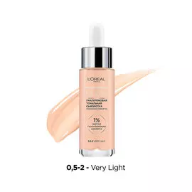 Крем тональный для лица LOREAL ALLIANCE PERFECT NUDE с гиалуроновой кислотой тон 0.5-2 very light