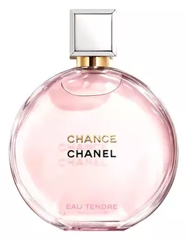 Парфюмерная вода Chanel