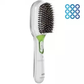 Фен-щетка Braun