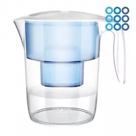 Фильтр-кувшин для воды Xiaomi