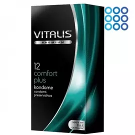 Презервативы VITALIS