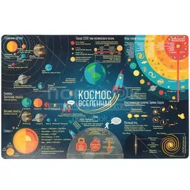 Салфетка декоративная пластиковая Космос, 38х58 см