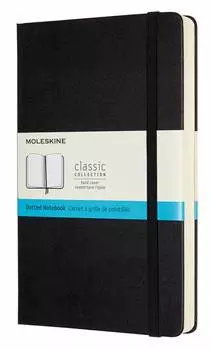 Блокнот Moleskine Classic Expended Large (qp066exp)