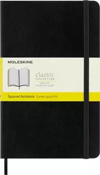 Блокнот Moleskine Classic Soft Large (qp617)