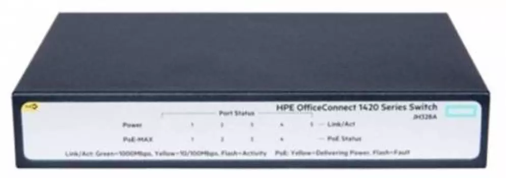 Коммутатор неуправляемый HPE OfficeConnect 1420 JH328A