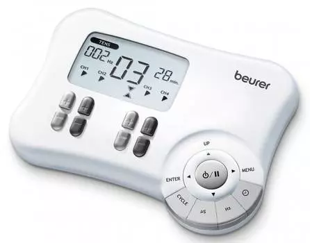 Миостимулятор Beurer EM80 белый (662.00)