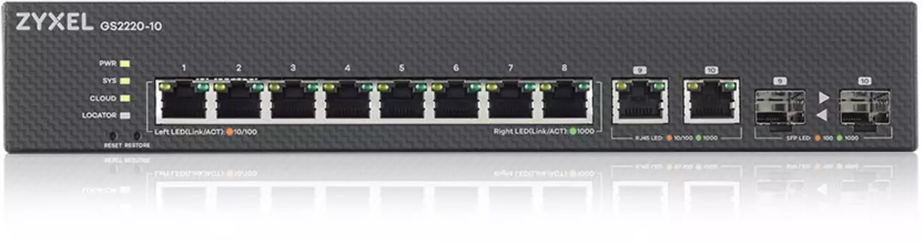 Коммутатор Zyxel