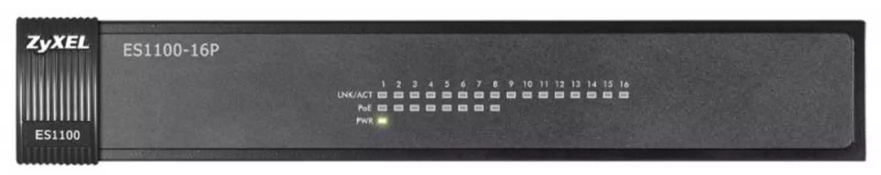 Коммутатор Zyxel