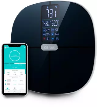 Весы электронные Kitfort