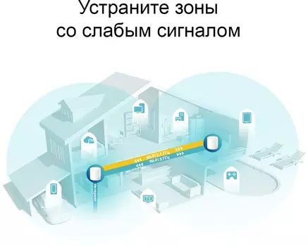 Wi-Fi Mesh система Tp-Link