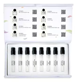 Набор #24 Топ ароматов Byredo