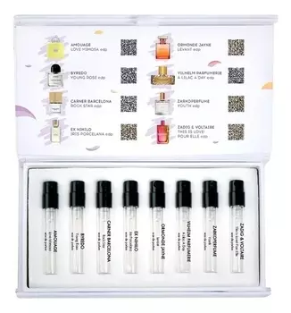 Набор #68 Топ весенних ароматов для нее