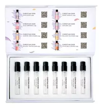 Набор #75 Топ ароматов Christian Dior