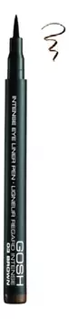 Подводка-фломастер для глаз Intense Eye Liner Pen 1мл: No 03