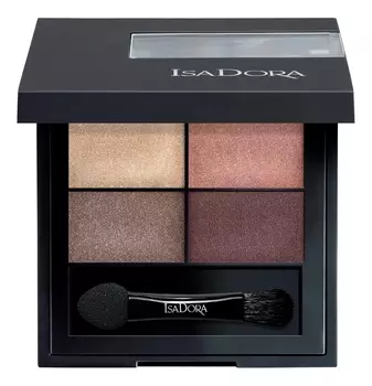 Тени для век Eyeshadow Quartet 3,5г: 11 Metropolitan