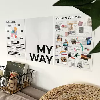 Постеры гармонии и визуализации "My Way" Creative