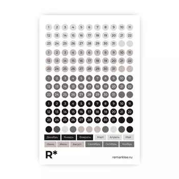 Стикер "Даты строгие"