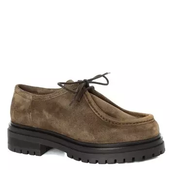 Ботинки Gianni Renzi