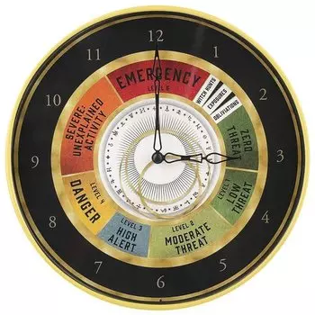 Часы Pyramid Wizarding World Emergency