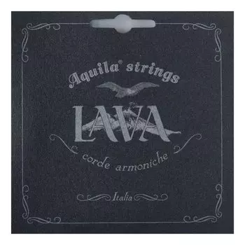 Струны для укулеле сопрано Aquila 110U