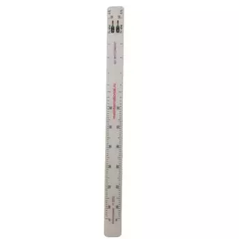 Барная линейка для бутылки сиропа Fо Food Products (700 мл) P.L. Proff Cuisine | 8691123460167