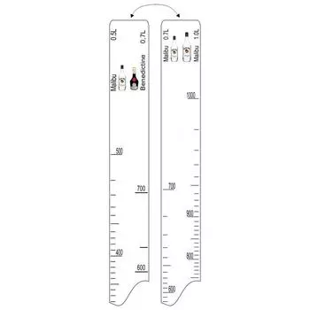 Барная линейка Malibu (500мл/700мл/1л) Benedictine (700мл) P.L. Proff Cuisine