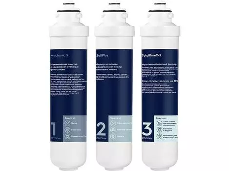 Комплект картриджей Electrolux iS TotalPureX-3 Softening