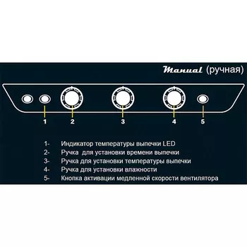 Конвекционная печь Unox XB893-MP