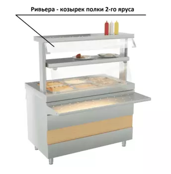 Козырек полки 2-го яруса Atesy Ривьера (1120мм)