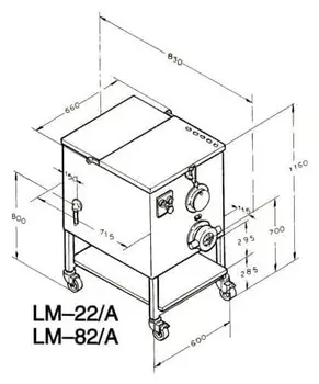 Мясорубка Koneteollisuus Oy (KT) LM-82/А унгер