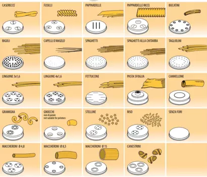 Насадка для паста машины Fimar ACTRMPF2 "Fusilli" для моделей MPF 2,5 / MPF 4