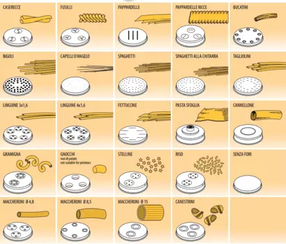Насадка для паста машины Fimar ACTRMPF1 "Le Casarecce" для моделей MPF 2,5 / MPF 4