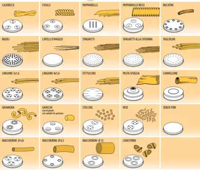 Насадка для паста машины Fimar ACTRMPF39 "Spaghetti Chitarra" для модели MPF 1,5