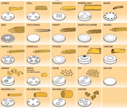 Насадка для паста машины Fimar ACTRMPF6 "Maccheroni" для моделей MPF 2,5 / MPF 4