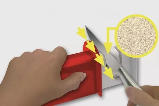 Ножеточка ручная с 2-мя слотами Fackelmann | 42179