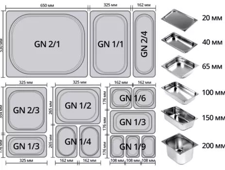 Пароконвектомат Unox XEVL-2011-YPRS