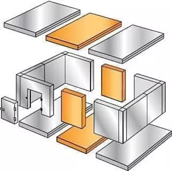 Расширительный пояс Polair 900x1360x2200 мм (1160240d)