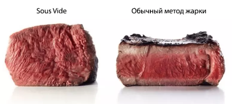 Ротационный кипятильник Sous Vide Airhot SV-20