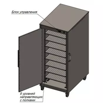 Шкаф тепловой Камик ШТ-339387 на колесах (8 полок)