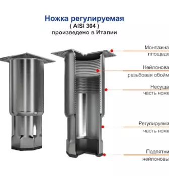 Стол холодильный Hicold GN 122/TN