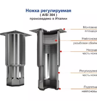 Стол холодильный Hicold GN 22/TN