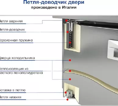 Стол холодильный Hicold GN 22/TN LT