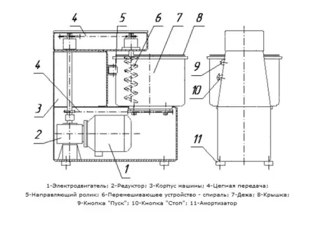 Тестомес Белторгмаш МТ-12